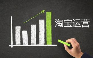 一、淘宝新店如何经营