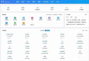 二、 电商软件：助力消费者轻松找到蕞低价