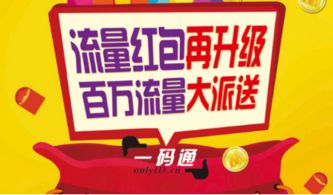 一、Ozon促销活动价格设置的关键考量