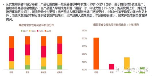 三、淘宝商家推广费用解析：如何计算推广费用？广告费如何收取？