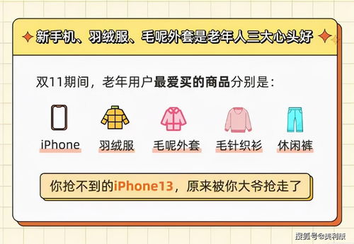 成交额显著提升：适老化家居市场潜力巨大