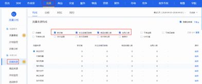 新增事件的应用实例