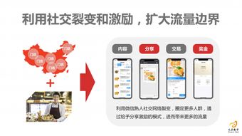 三、拼多多新店快速起步策略