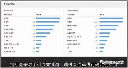 1. 提高购物体验