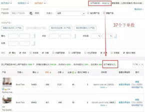 剖析新品打造爆款的关键因素