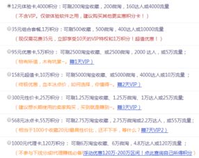 3. 花钱购买关注