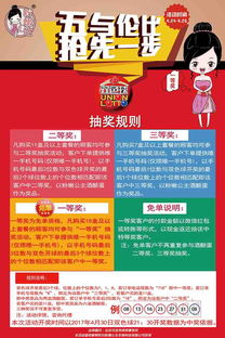 一、 Ozon平台动态定价规则解析