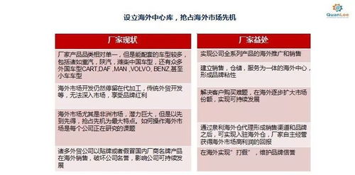 性价比考量：平衡价格与服务质量