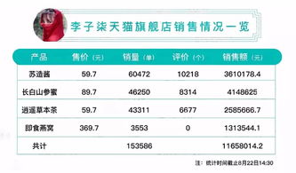 一、抖音卖货的基本原理
