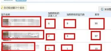 1. 显眼位置的收藏加购标志