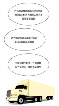 三、合理控制包裹重量和体积