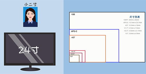 Wish商品主图蕞小尺寸要求