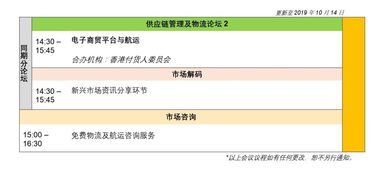 二、 海运卡派物流的关键节点及注意事项