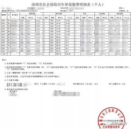 4. 帮助企业规避风险