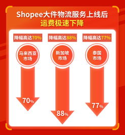 大件物流运费的计算方式与优化策略