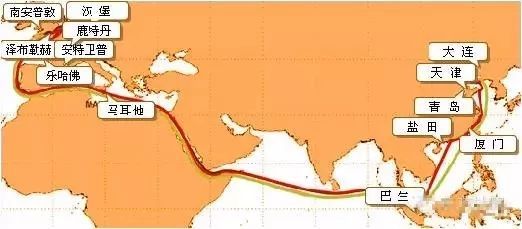 全球主要海运航线及港口介绍
