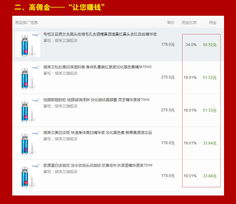 额外奖励门槛与活动刺激