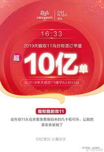 天猫双11平台会员规模持续扩大