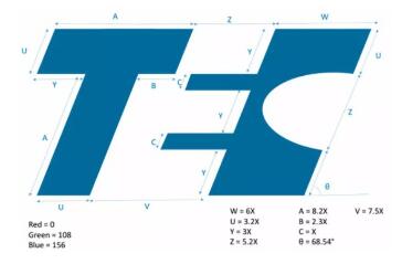 二、 美区独立站发货地选择原因分析