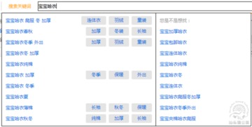 五、关键词点击率与选择标准