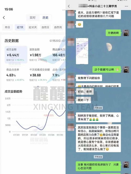 二、 商机数据的分析和利用