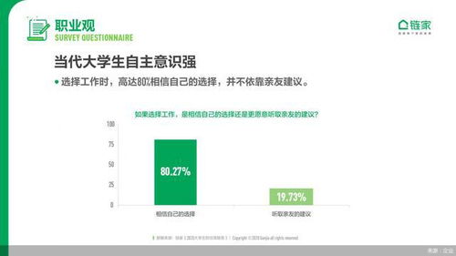 三、 优化退货流程