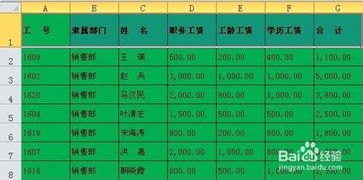 四、根据买家需求选择