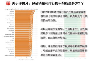 提升ABA排名的有效策略