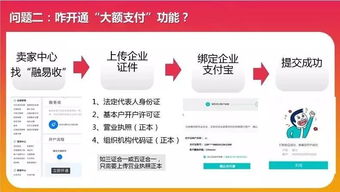 三、 淘宝小时券的Q&A