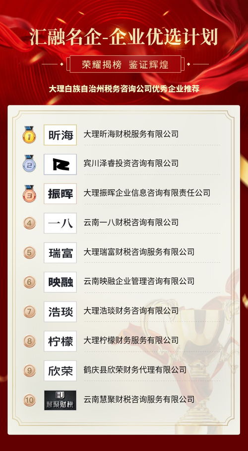 各州注册优势分析