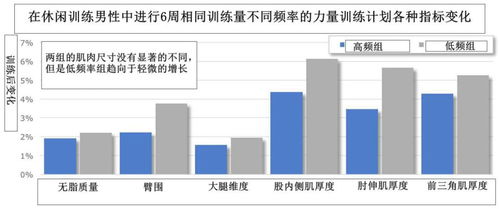 二、天猫补单持续时间：多久为佳
