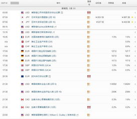 12. 建议优先考虑莫斯科、 圣彼得堡、叶卡捷琳堡等核心物流枢纽城市