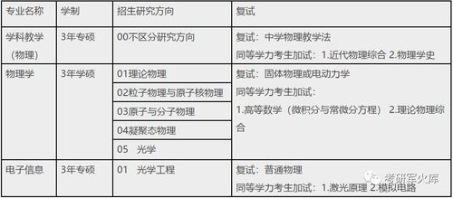 二、 美客尾程费用的计算方式