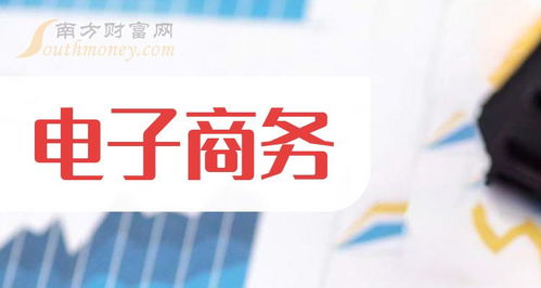 1. 平台监管升级