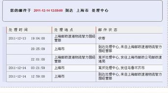 运费：物流成本构成的关键因素