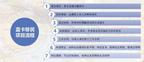 二、 欧洲FBA专线选择要点