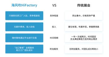 三、社交媒体推广