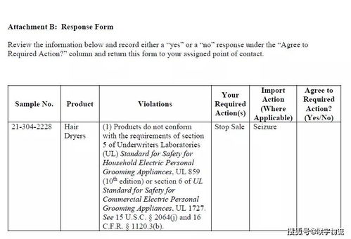 美国海关查验的基本概念