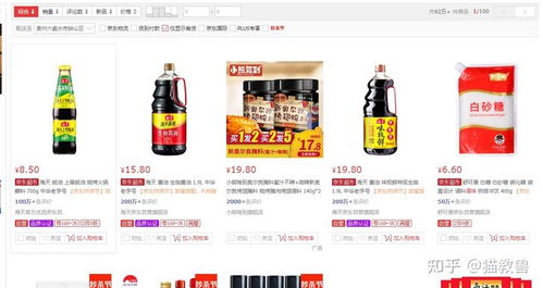 二、 京东自营店入驻费用一览表