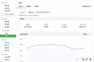 视频号变现方法详解
