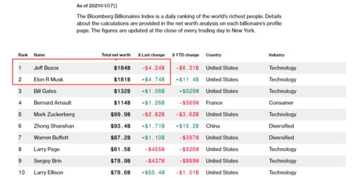 三、 承运商的调整与商家的应对策略