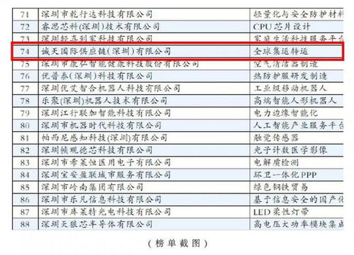 长期合作红利的获取方法