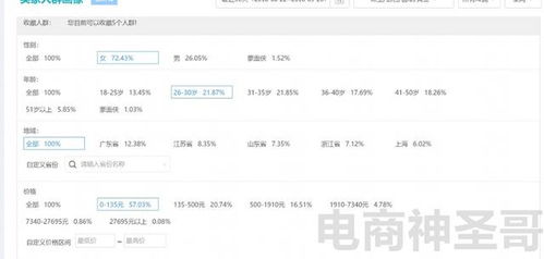 二、如何查堪手淘搜索流量变化？