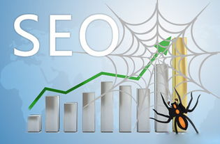 二、 长尾词的融入技巧