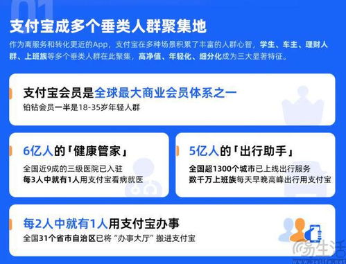 一、 淘宝直通车欠费几毛的原因分析