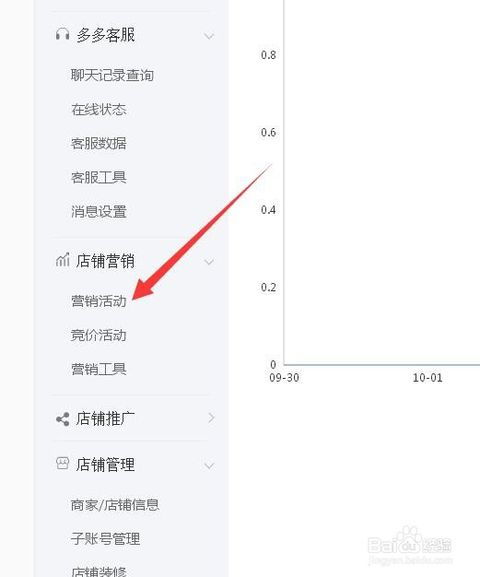 1. 报名门槛