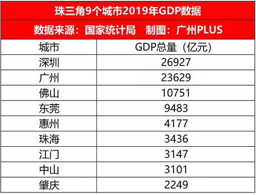 三、 快递送达时间的具体分析