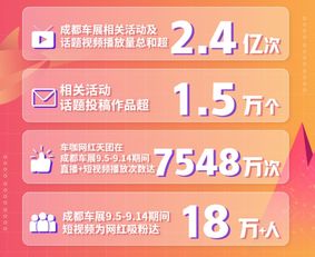 2.4 线上线下纠纷处理