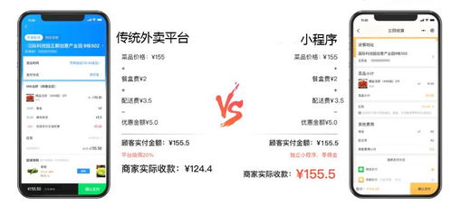 订单成交：佣金与利润的基石