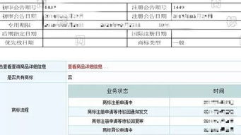 英国商标异议流程概述